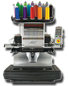 Stickerei & Werbung Röser – Signet